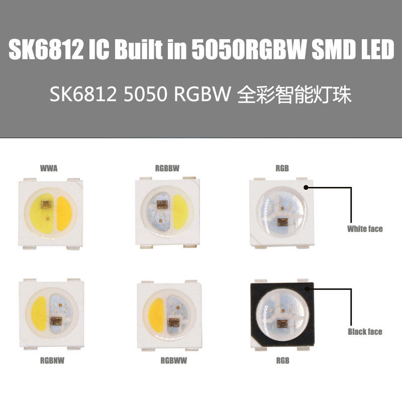 SK6812 Digital 5050 RGB LED Ring - 12 LEDs - White - SK6812RING12W